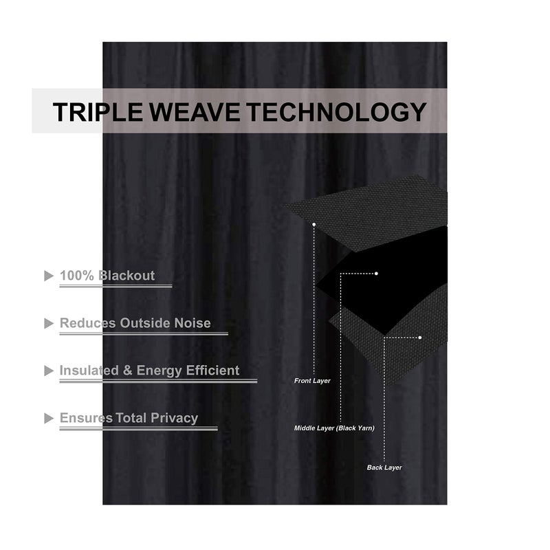 Home Collection Triple Weave Blackout Curtains with Bronze Grommets, 100% Light Blocking, Noise Reducing New (Black, 37" W x 62" L (Pack of 2)) - Image 2